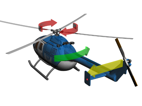 Hoe vliegt een helikopter
